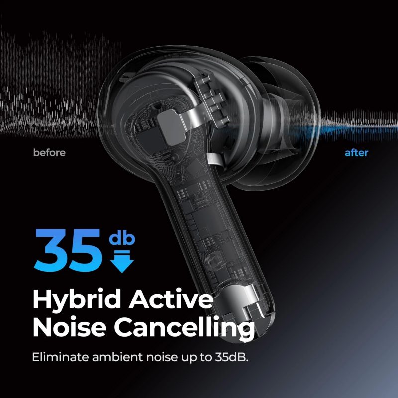 Tính năng chống ồn trên tai nghe Soundpeats Air3 Pro