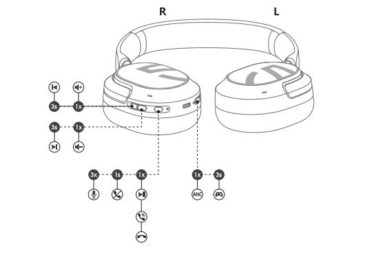hướng dẫn sử dụng soundpeats a8 - 2