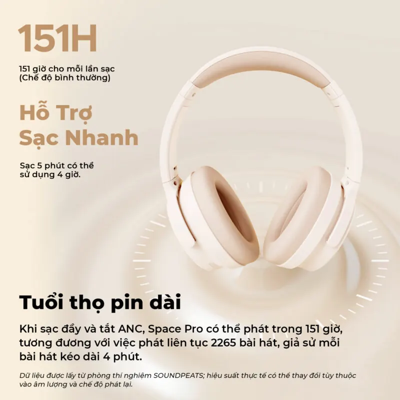 tai nghe bluetooth chụp tai soundpeats space pro - 6