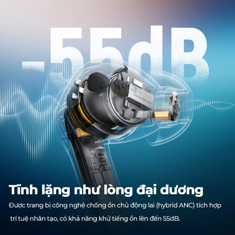 SoundPEATS Air5 Pro ANC
