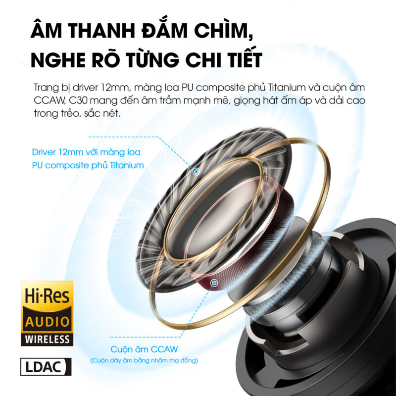 tai-nghe-bluetooth-soundpeats-c30-3