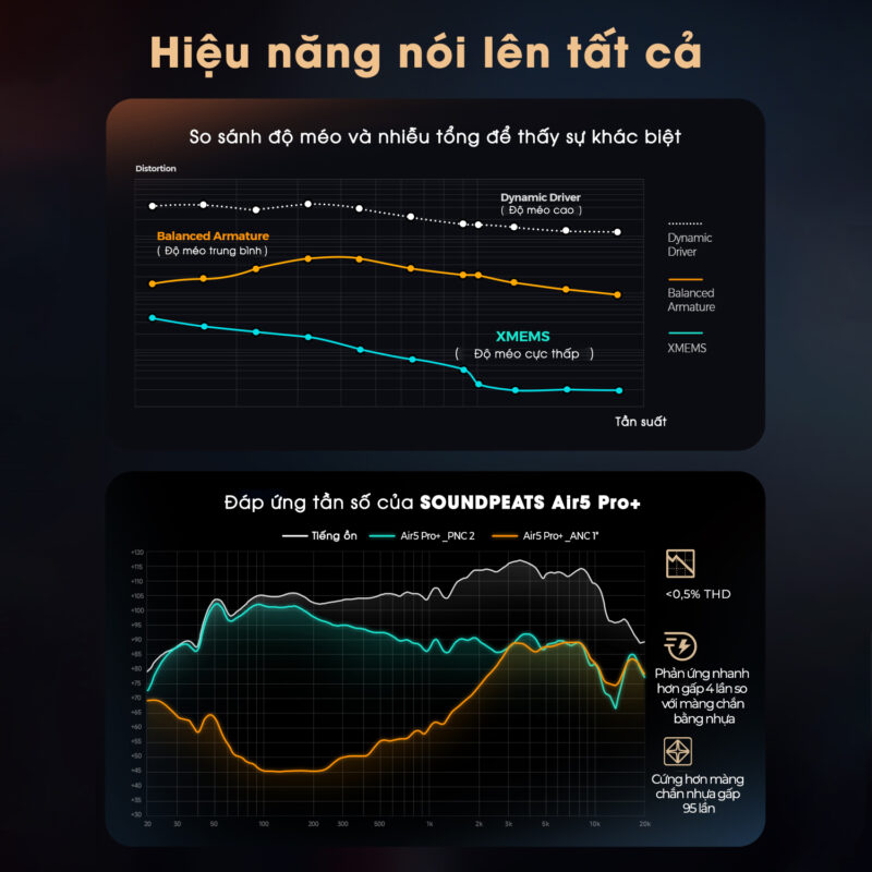 tai-nghe-soundpeats-air5-pro-plus-3