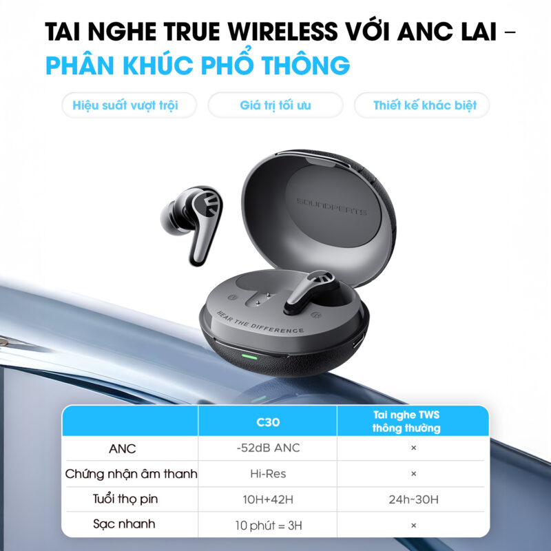 tai-nghe-bluetooth-soundpeats-c30-5