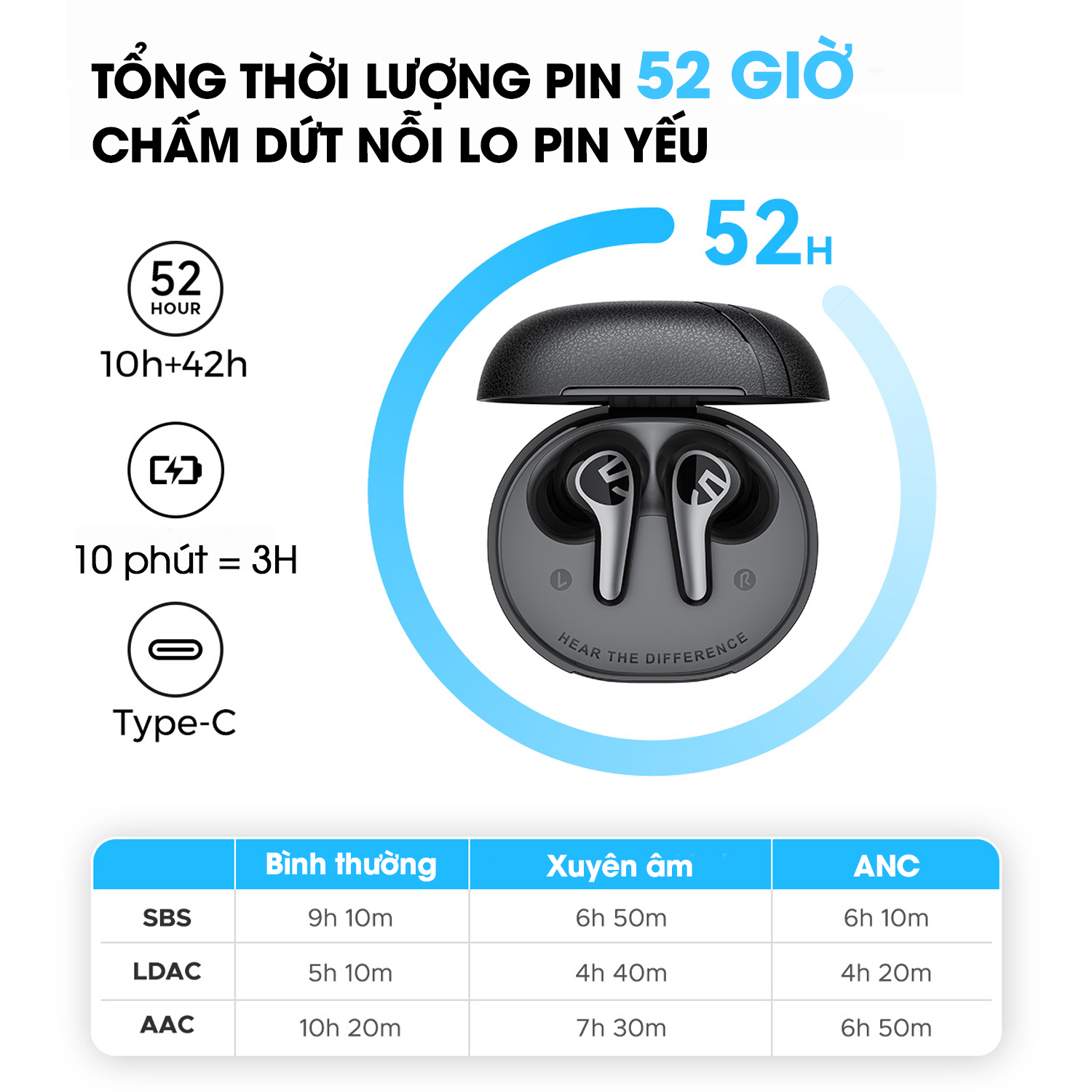 tai-nghe-bluetooth-soundpeats-c30-7 tai-nghe-bluetooth-soundpeats-c30-7
