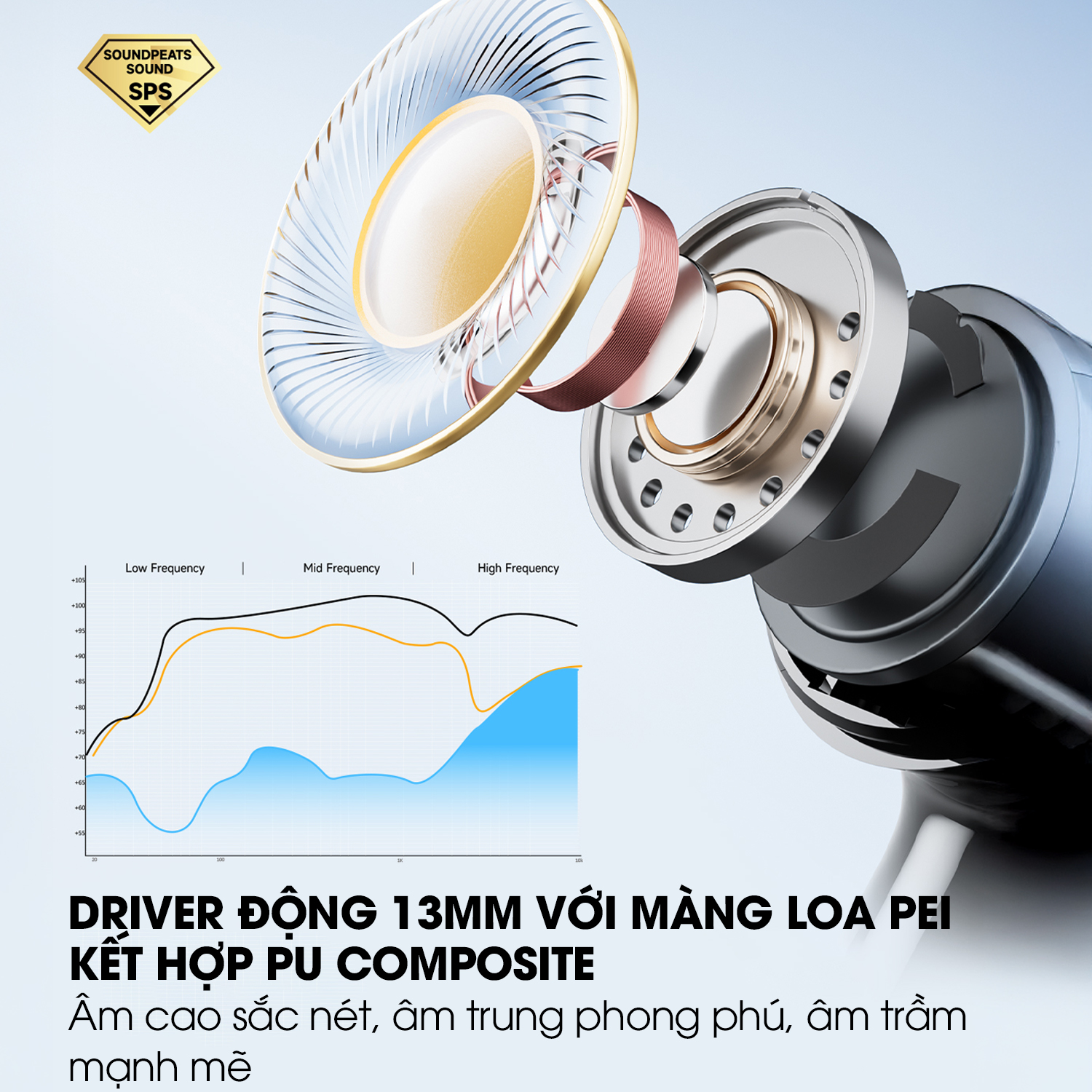 tai-nghe-bluetooth-soundpeats-q3-pro-3 tai-nghe-bluetooth-soundpeats-q3-pro-3