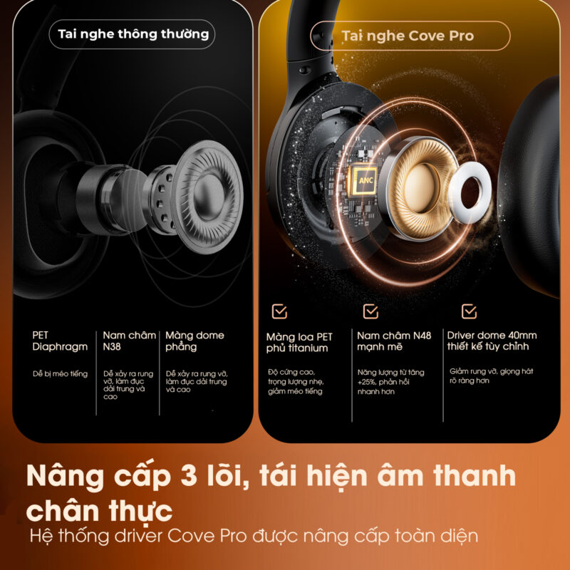 tai nghe bluetooth chụp tai soundpeats cove pro-1