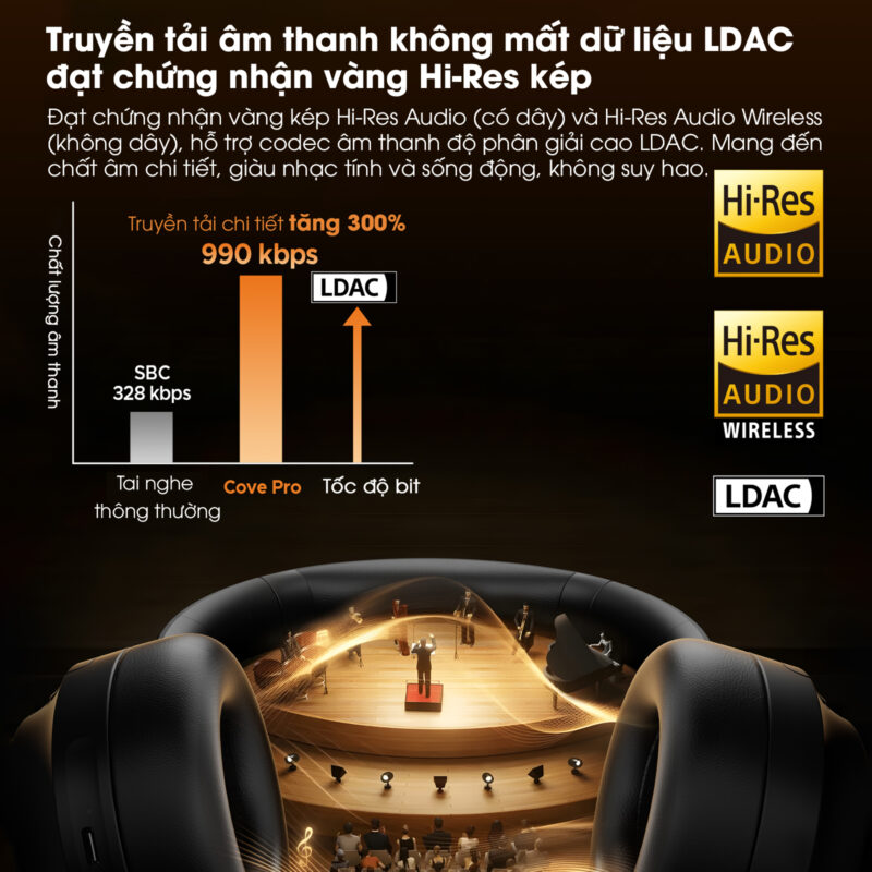 tai nghe bluetooth chụp tai soundpeats cove pro-3