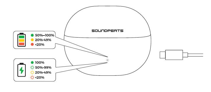huong-dan-su-dung-soundpeats-pop-clip-2-6
