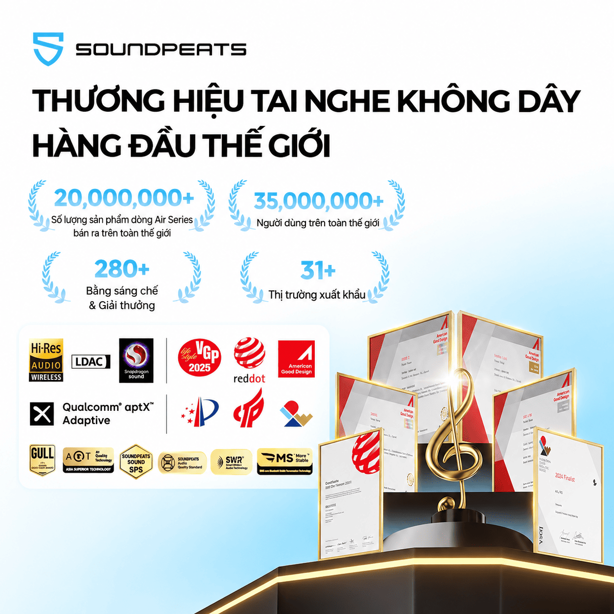tai-nghe-bluetooth-soundpeats-banner-vuong